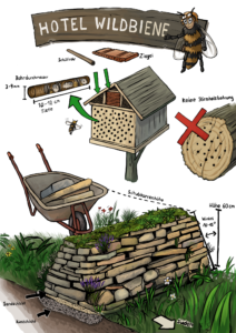 Anleitung Insektenhotel und Trockenmauer